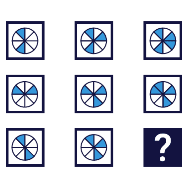 question